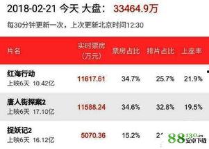 国产普通话高清在线,畅享视听盛宴，领略语言魅力